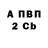 A-PVP СК OFFTENTACIONX